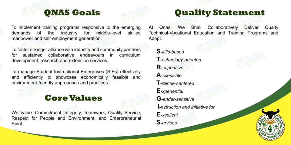 Vision, Mission, Goals, Core Values and Quality Statement – Quezon ...